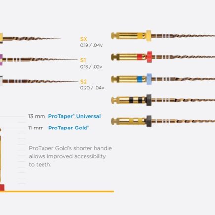 Pilniki ProTaper Gold
